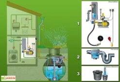 Cuve Recuperateur Eau Clever A 2000 L -Garantia Boutique 4400008110033 04 3