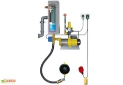 Cuve Recuperateur Eau Clever A 12000 L -Garantia Boutique 4400008110033 06 5