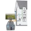 Kit Cuve Récupération D'Eau Enterrée Maison Et Jardin U1.1 -Garantia Boutique cuve enterree greenlife2