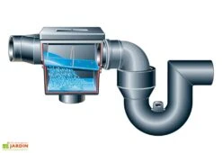 Cuve Recuperateur Eau Clever M 4500 L -Garantia Boutique filtreimmerge 3