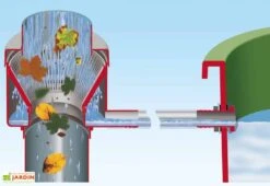 Garantia Cuve Récupération D'Eau Pluie 2 En 1 Grise 300 L -Garantia Boutique kit eco luxe 503024 2