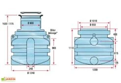 Puits En Polyéthylène à Enterrer Avec Dôme Coulissant 1000 L -Garantia Boutique puits polyethylene a enterrer plastique 1100l 3