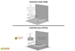 Serre De Jardin Adossée En Verre Lams 0,9 M² - Melissa Anthracite -Garantia Boutique serre jardin adossee aluminium anthracite verre trempe melissa ida lams 1